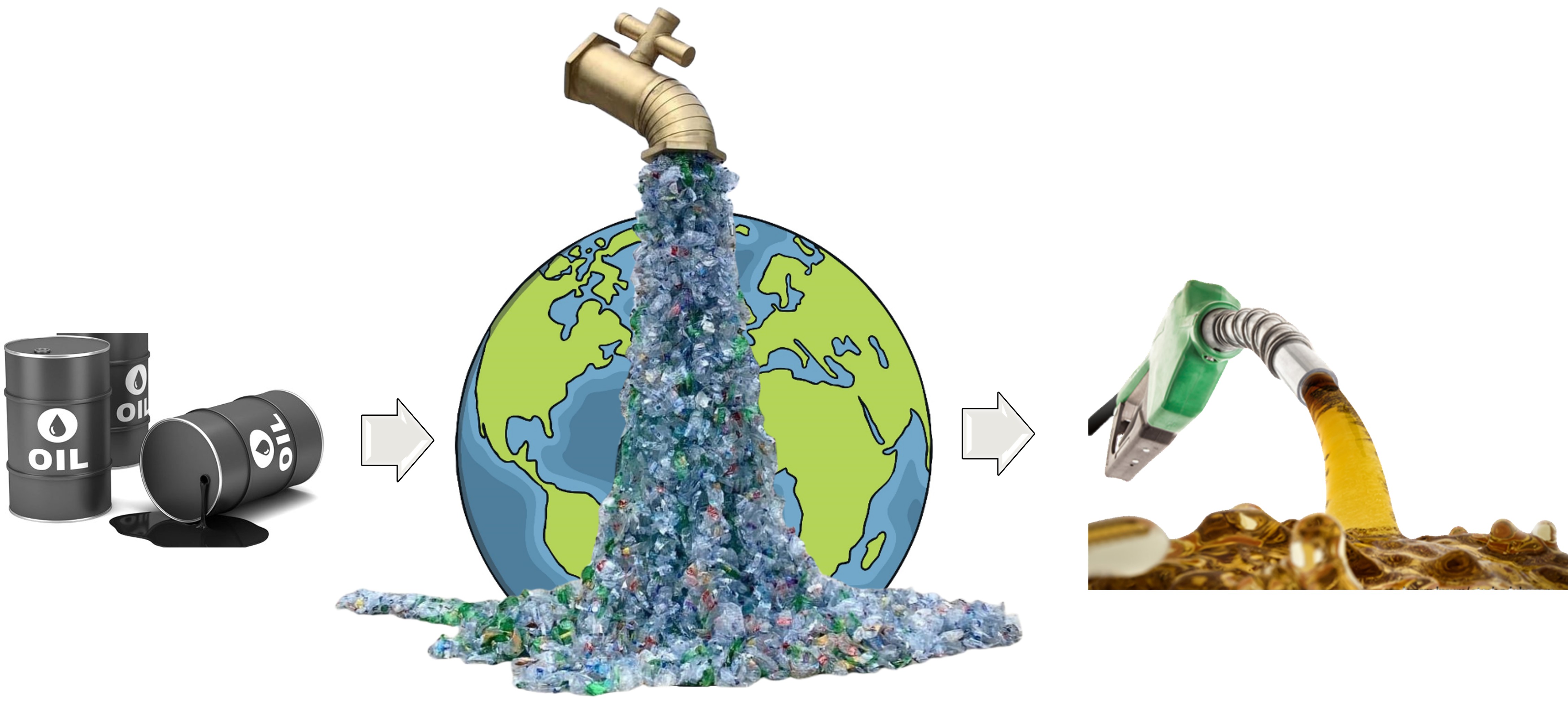 Plastic wastes to Energy